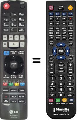 Replacement remote control LG BX 580