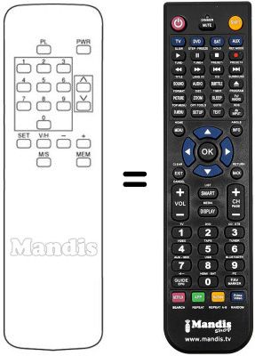 Replacement remote control Cambridge Audio ARX 250
