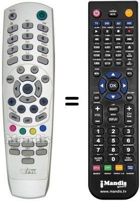 Replacement remote control TECHNOIT FACILE 123