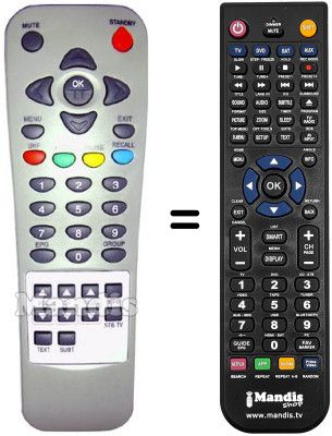 Mando a distancia equivalente Thorn AF 3018 SE Mando a distancia equivalente Thorn AF 3018 SE