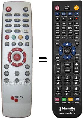 Mando a distancia equivalente Triax DVBS 1