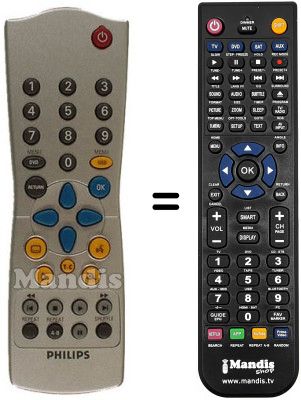Mando a distancia equivalente SCHNEIDER FRANCE DVD 750 Mando a distancia equivalente SCHNEIDER FRANCE DVD 750