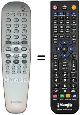 Télécommande équivalente SCHNEIDER FRANCE DVD Q 50 Télécommande équivalente SCHNEIDER FRANCE DVD Q 50
