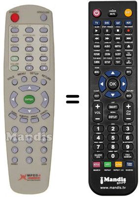 Télécommande équivalente Irradio DVX 101