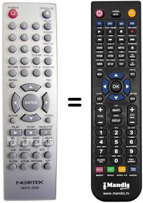 Télécommande équivalente DIUNAMAI NIRO