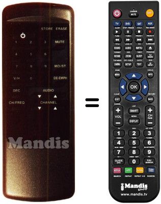 Replacement remote control Wisi OR 53