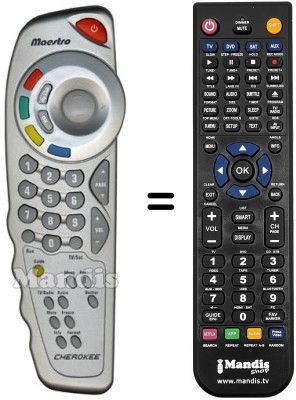 Replacement remote control COLUMBUS MAESTRO 9000