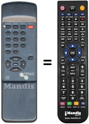 Mando a distancia equivalente Triax ODE 119