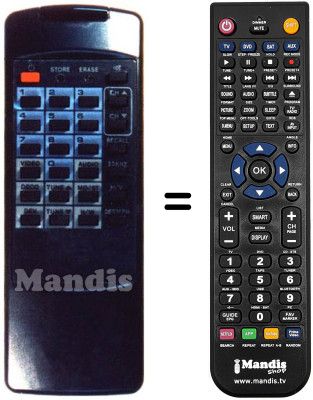 Replacement remote control FTE MAXIMAL ESR 3200