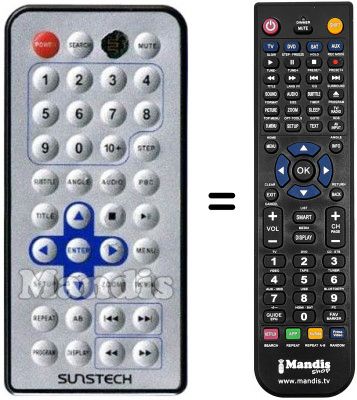 Mando a distancia equivalente Nortek PDVX-450