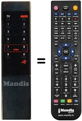 Replacement remote control Cambridge Audio R 1317