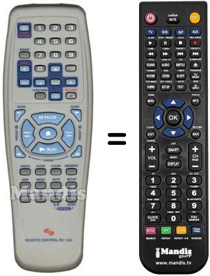 Replacement remote control Dual HCS-400
