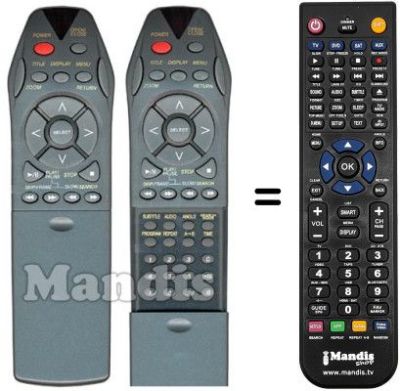 Replacement remote control Bluesky DVD 2210 S Replacement remote control Bluesky DVD 2210 S