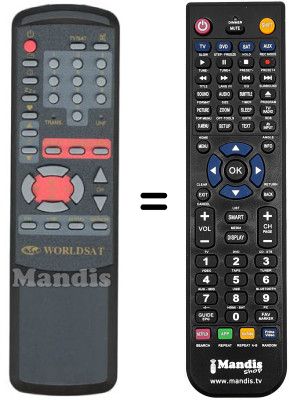 Replacement remote control COLUMBUS SERIE MUST