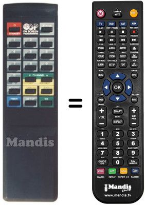 Mando a distancia equivalente Amstrad SRX 510