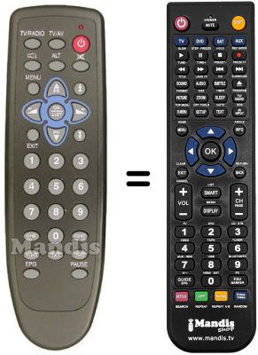 Télécommande équivalente Schwaiger SSR 8010