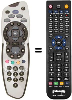 Mando a distancia equivalente Sky MY SKY PVR
