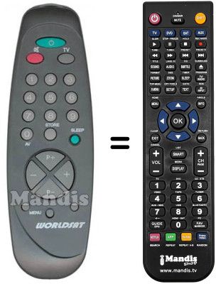 Replacement remote control COLUMBUS WS 55