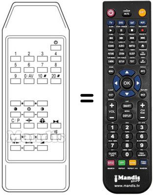 Replacement remote control HYPER HCLT131