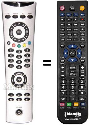 Replacement remote control CONRAC CULT30