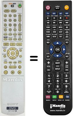 Mando a distancia equivalente Sony RDR-HX900 Mando a distancia equivalente Sony RDR-HX900