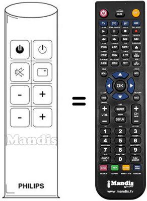 Mando a distancia equivalente REMCON1139 Mando a distancia equivalente REMCON1139