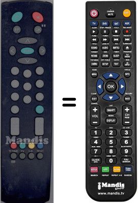 Replacement remote control Quadro CTV32 TXT