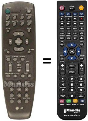 Mando a distancia equivalente REMCON969