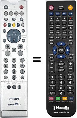 Replacement remote control Philips 28PW9527 / 12
