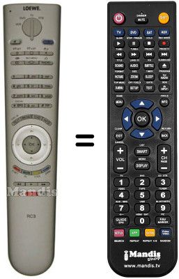 Mando a distancia equivalente Loewe SPHEROSR32