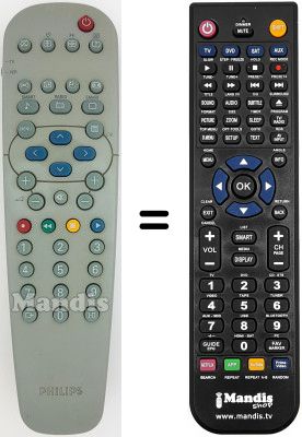 Replacement remote control Philips 29PT5458 / 01