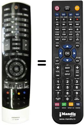 Télécommande équivalente REMCON1329 Télécommande équivalente REMCON1329
