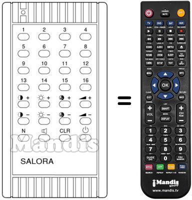 Télécommande équivalente Salora 1F6