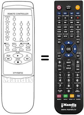 Replacement remote control Kennex KX2D