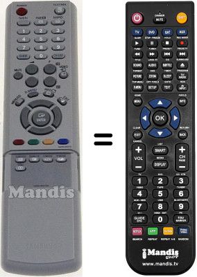 Télécommande équivalente TM76 Télécommande équivalente TM76