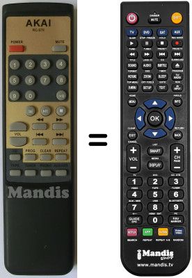 Mando a distancia equivalente RC-S70