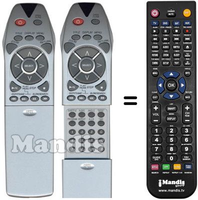 Replacement remote control Autovox AX-DVD035