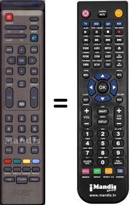 Replacement remote control Acer AT2230