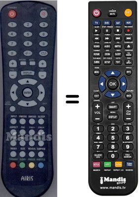 Replacement remote control Airis MW145