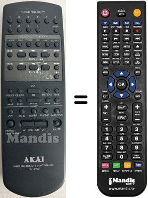 Mando a distancia equivalente RC-S102