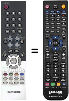 Télécommande équivalente Samsung LS19RTUSSZ/EDC Télécommande équivalente Samsung LS19RTUSSZ/EDC