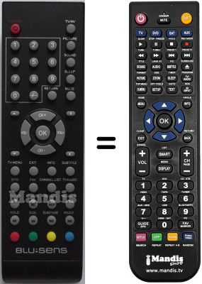Replacement remote control Blusens H94-22P-SP-1091063