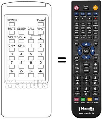 Replacement remote control REMCON1212