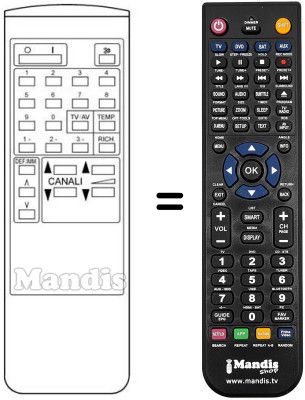 Replacement remote control Basic Line 3921