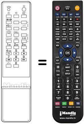 Replacement remote control Sharp CT-9399