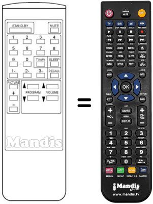 Replacement remote control REMCON625