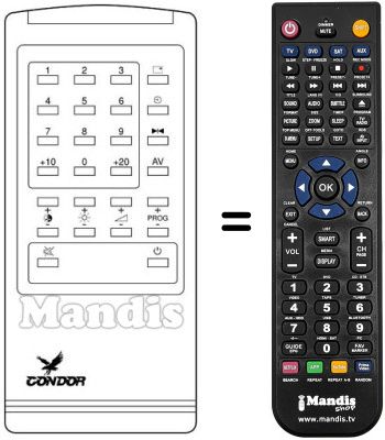 Replacement remote control REMCON525