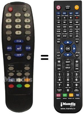 Mando a distancia equivalente REMCON933 Mando a distancia equivalente REMCON933