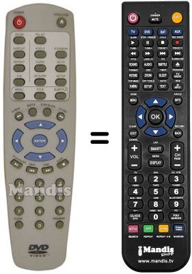 Télécommande équivalente REMCON496 Télécommande équivalente REMCON496