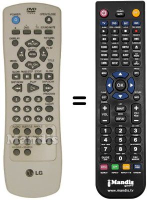 Mando a distancia equivalente REMCON597